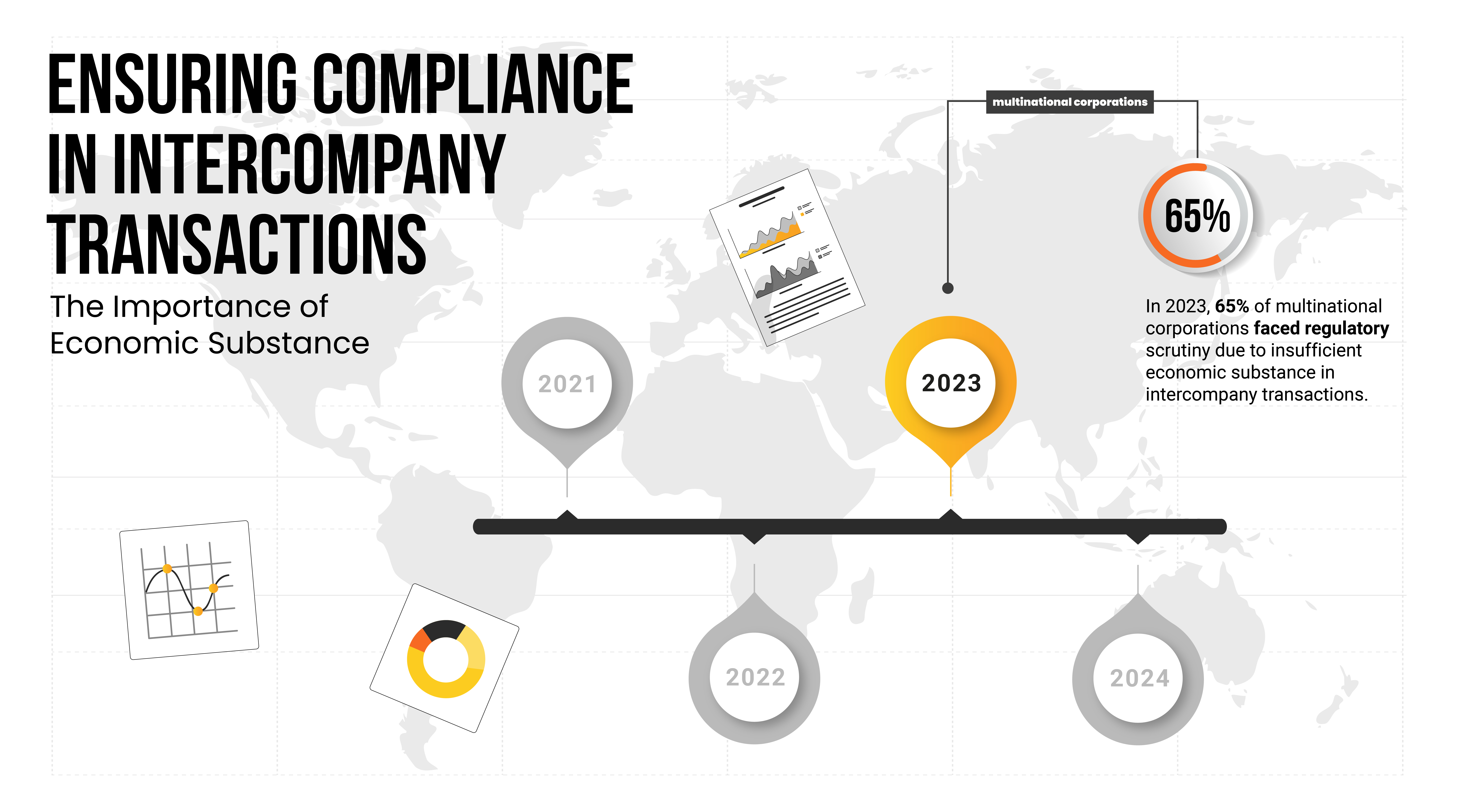 Infographic of Intercompany Transactions