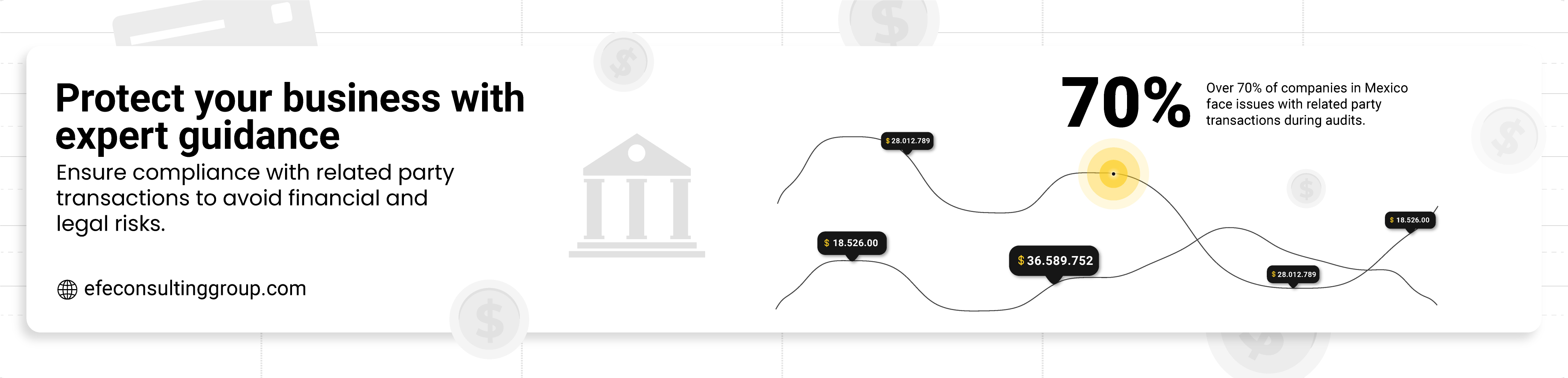 Infographic of Related Party Transactions